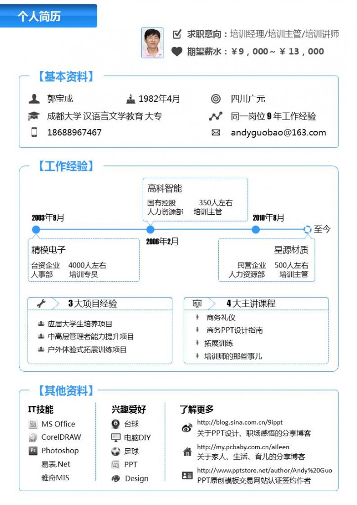 材料类简历模板 财务类简历模板图片